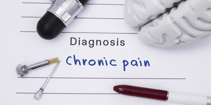 What is chronic pain